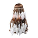 AlphaGal Bohemian Hippie Headband Dream Catcher Feather Headdress Fashion Peacock Feather Headbands Hair Accessories
